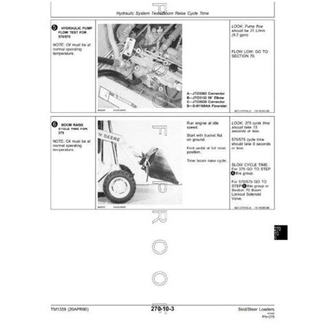 john deere 570 skid steer diy repair|john deere 570 hydraulic manual.